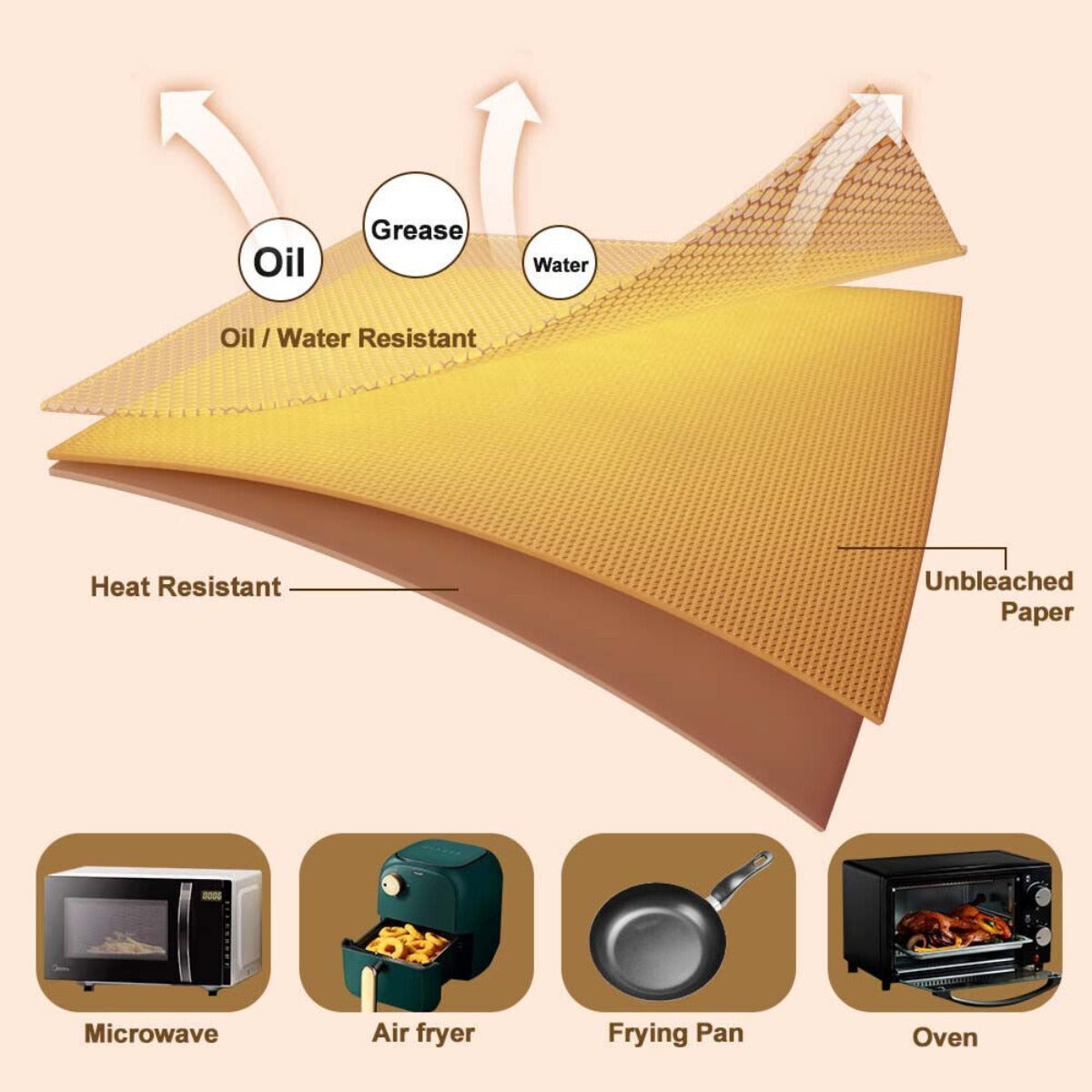Air Fryer Paper Liners Disposable: 100PCS Round Air fryer Oven Insert Parchment Sheets Grease and Water Proof Non Stick Basket Liners for Baking Cooking Air Fryer Paper Liners, Air Fryer Liner Disposable for Microwave