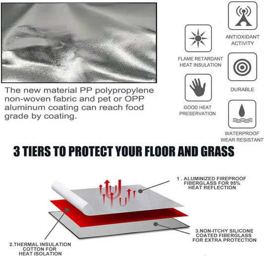 FIRPROOF MAT-100X100CM -106G